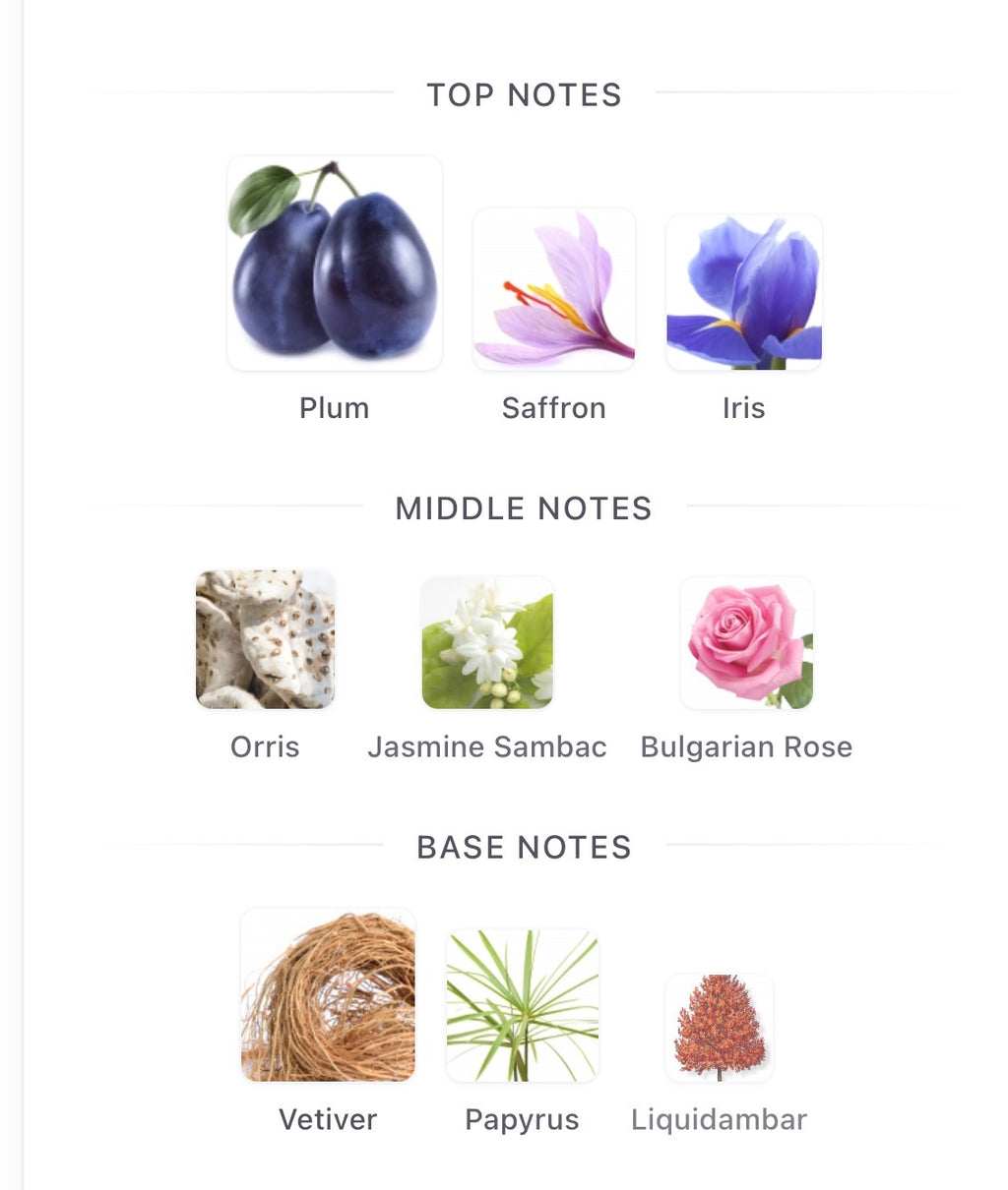 Decadence For Women by Marc Jacobs Split