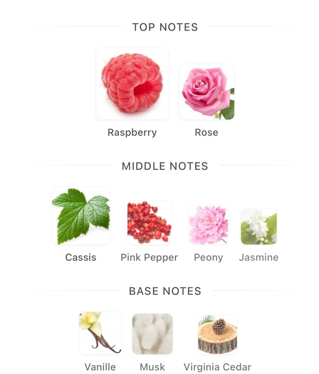 Trésor Midnight Rose by Lancôme Split